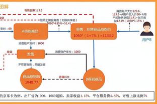 状态火热？萨卡2024年在联赛中已打进6球，所有英超球员中最多