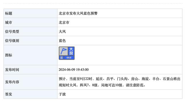 杨学增：同曦在布莱克尼带领下进攻发挥出色 我们对困难准备不足